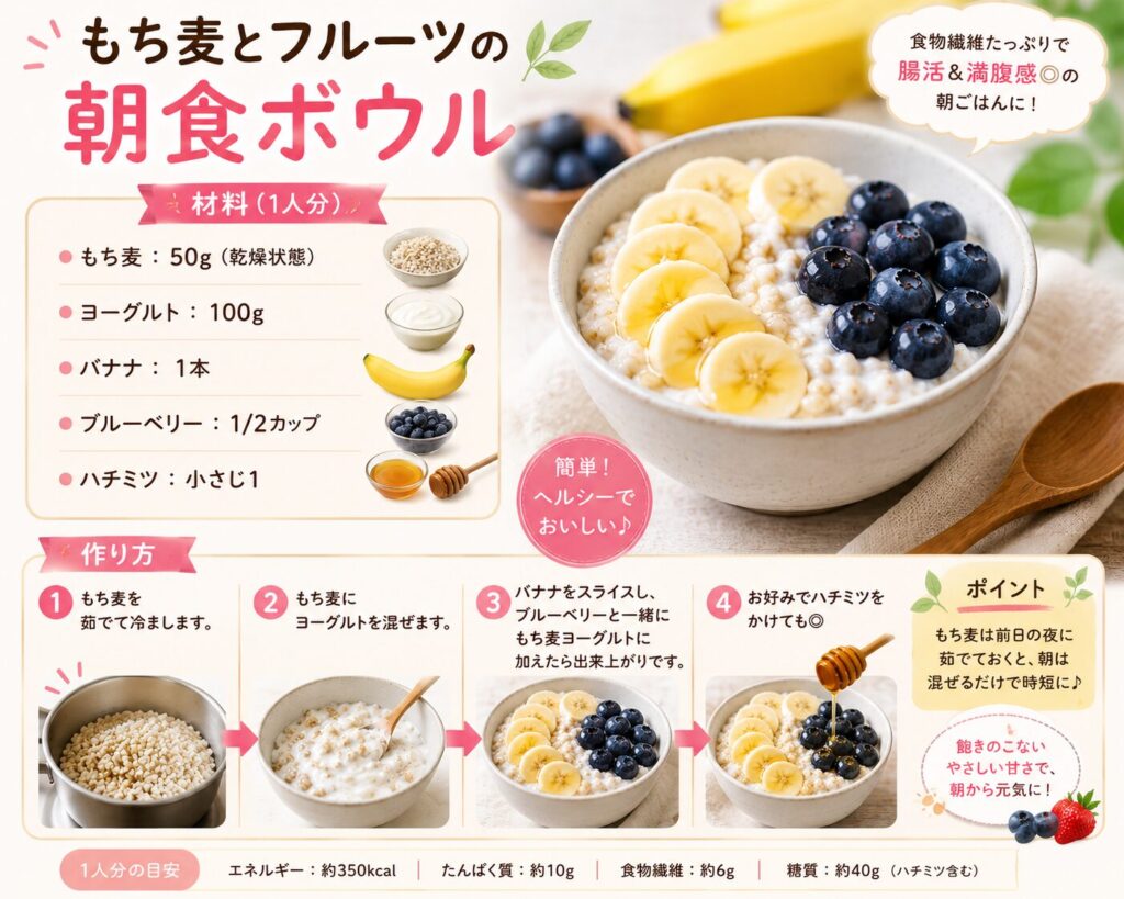 もち麦とフルーツの朝食ボウルレシピの図解