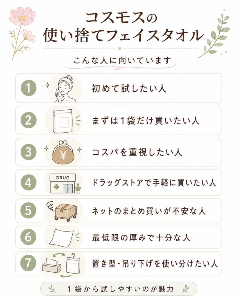 コスモスの使い捨てフェイスタオルはこんな人に向いています。という内容が入った図解