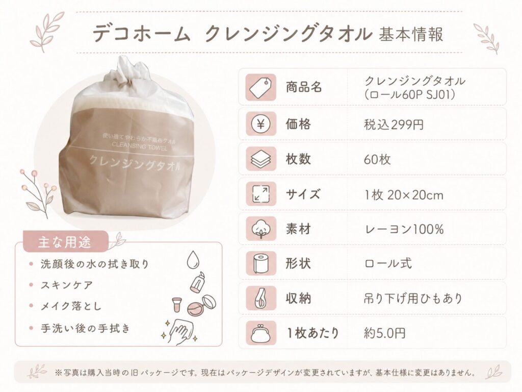 デコホームのクレンジングタオルの基本情報の図解