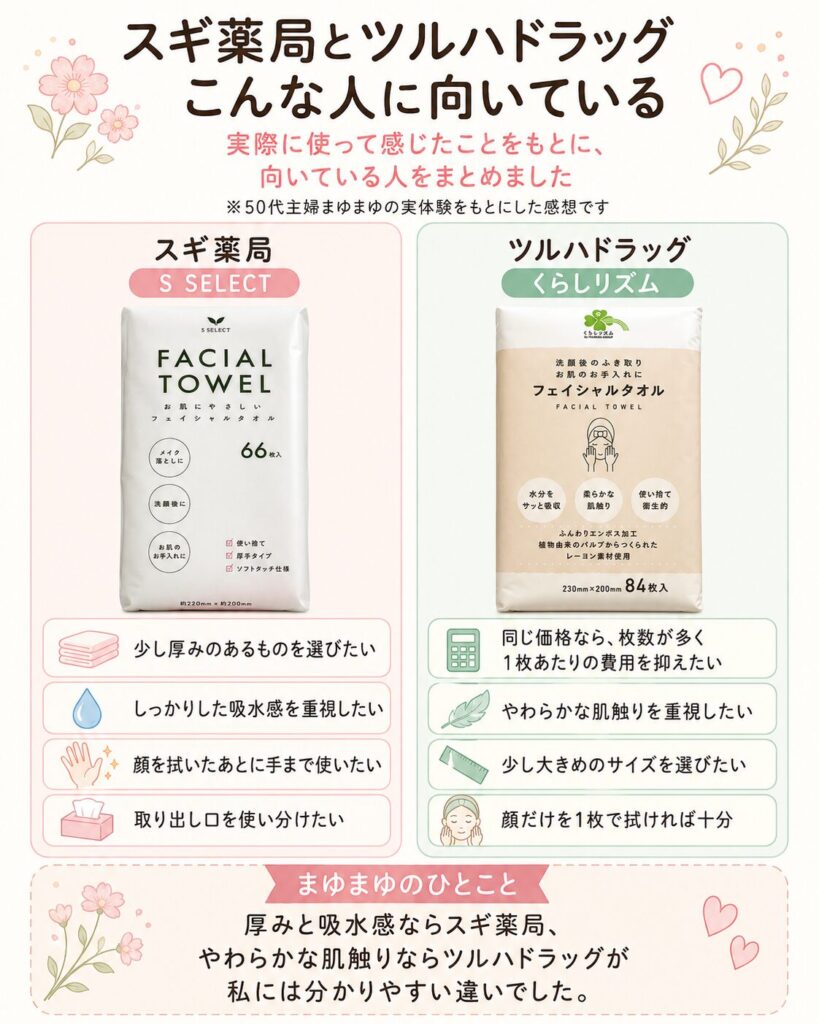 スギ薬局とツルハドラッグこんな人に向いているの図解