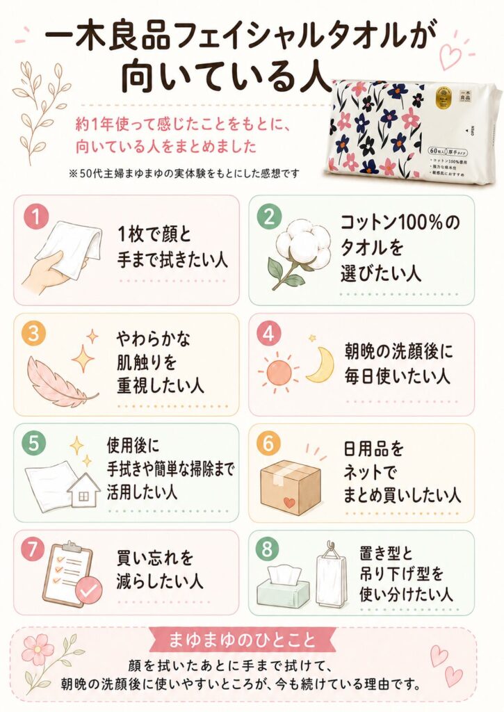 一木良品フェイシャルタオルが向いている人の図解