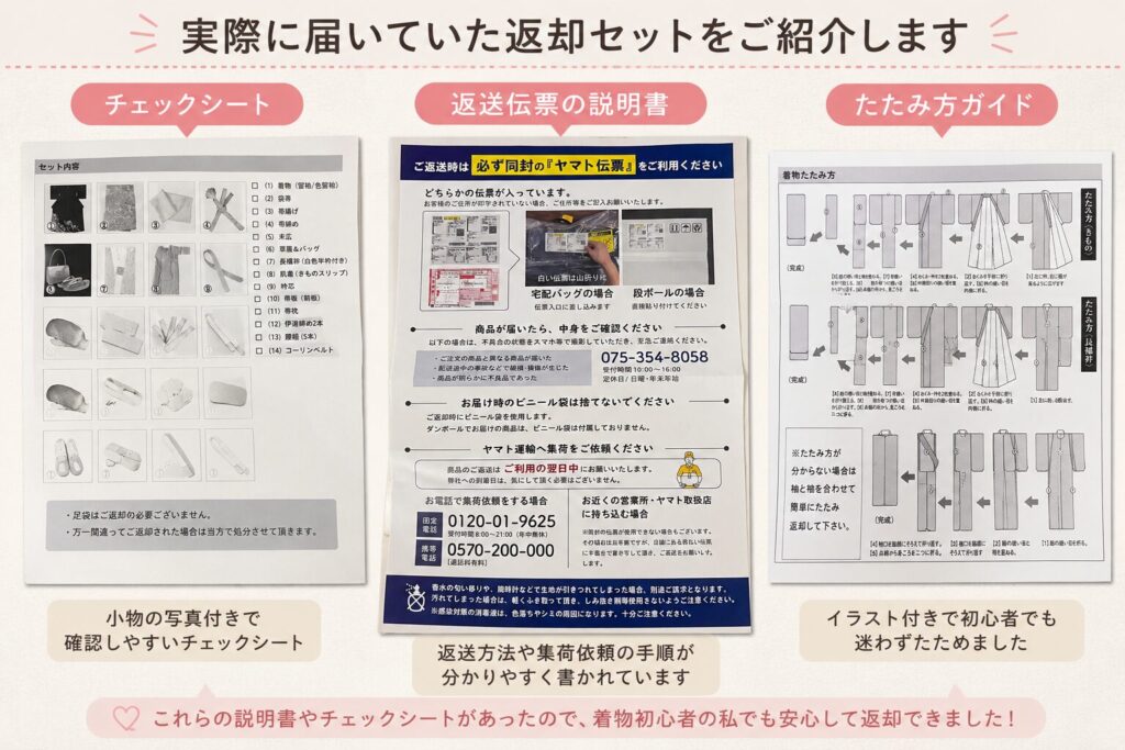 返却のためのチェックシート、返送伝票の説明書、たたみ方ガイドの写真