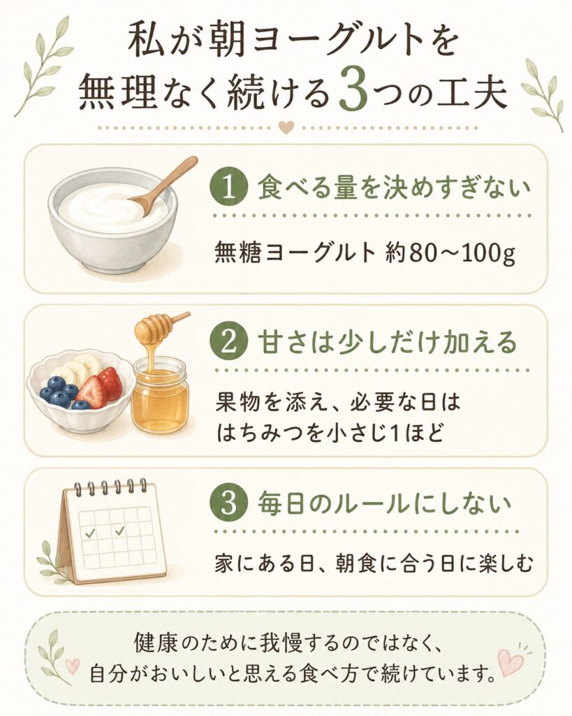 私が朝ヨーグルトを無理なく続ける3つの工夫の図解