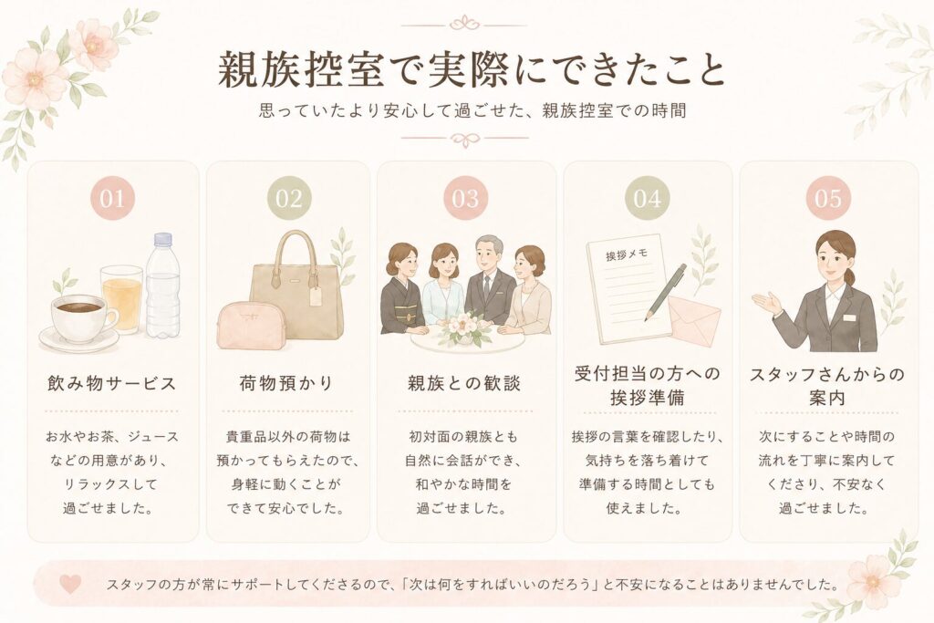 親族控室でできることの図解